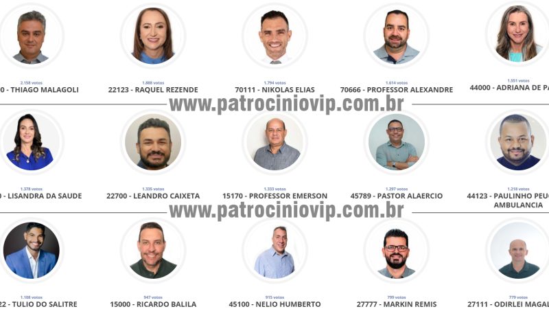 Conheça os novos vereadores eleitos em Patrocínio MG