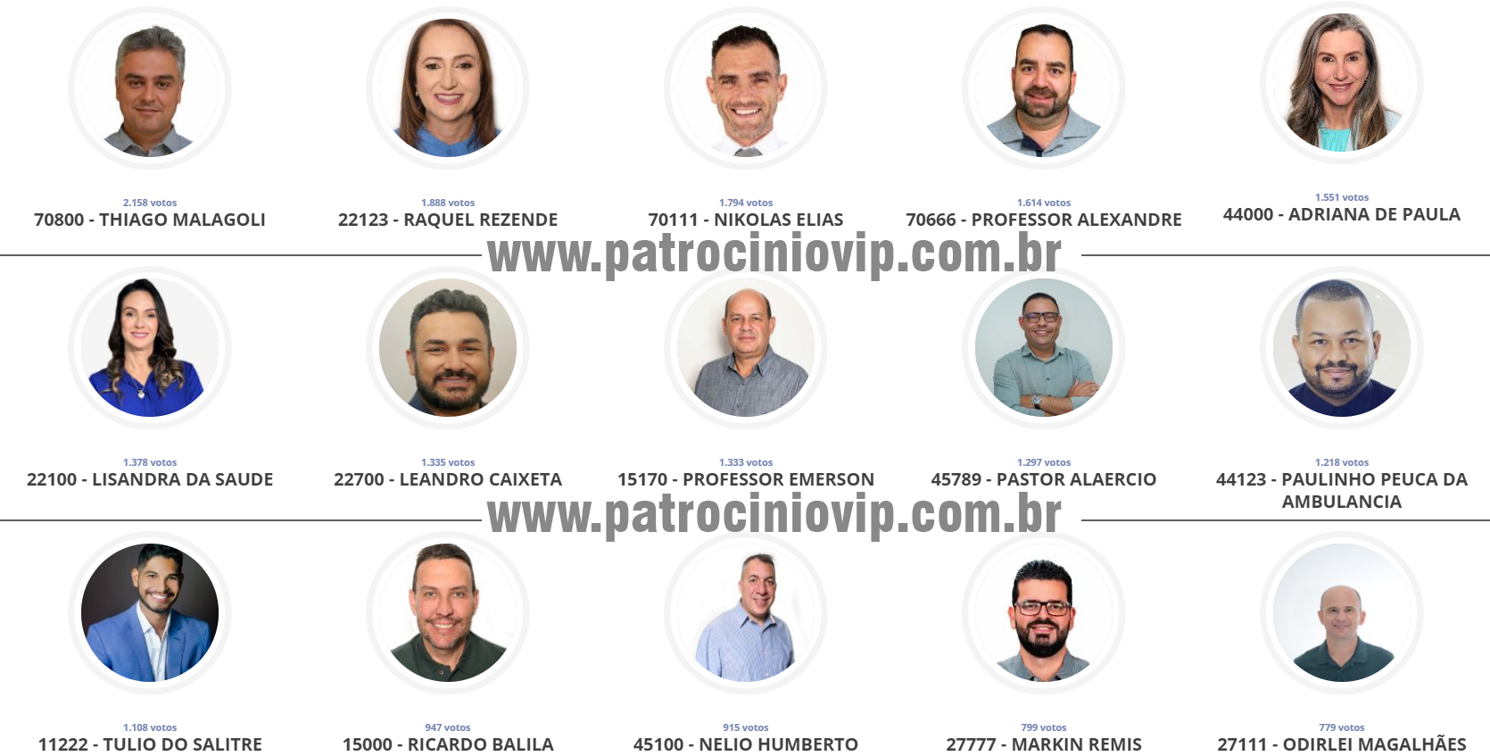 Conheça os novos vereadores eleitos em Patrocínio MG