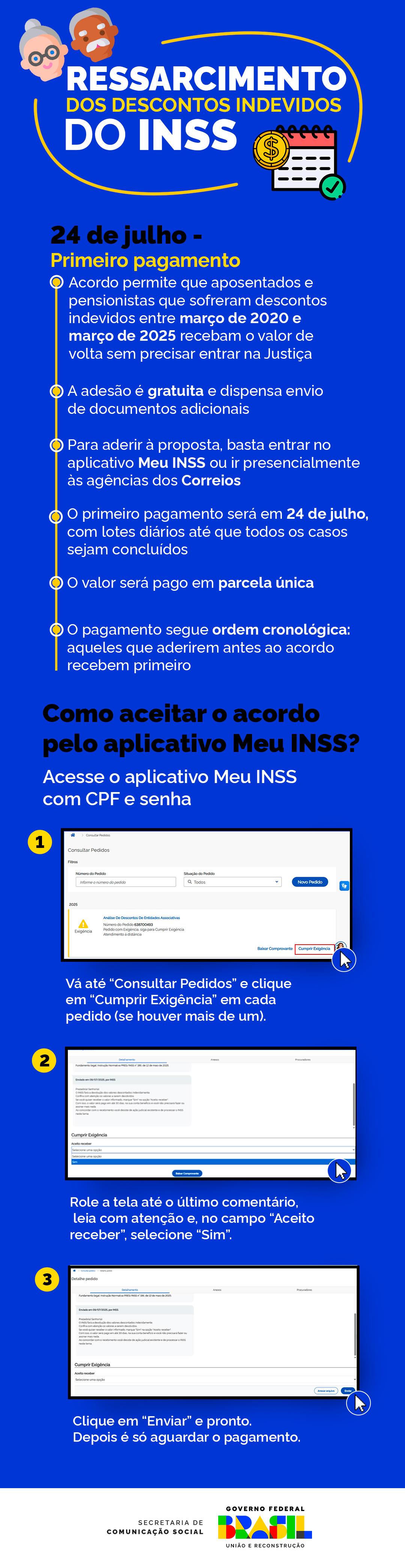Governo realiza nesta quinta primeiros pagamentos do ressarcimento de aposentados e pensionistas do INSS 2 mail